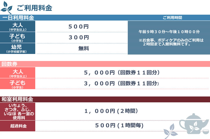 ご利用料金　一日利用料金　大人（中学生以上500円　子ども（小学生）　300円　幼児（小学校就学前）無料　お得な回数券もございます。和室利用料金は各部屋2時間まで1,000円。1時間毎に超過料金500円となります。