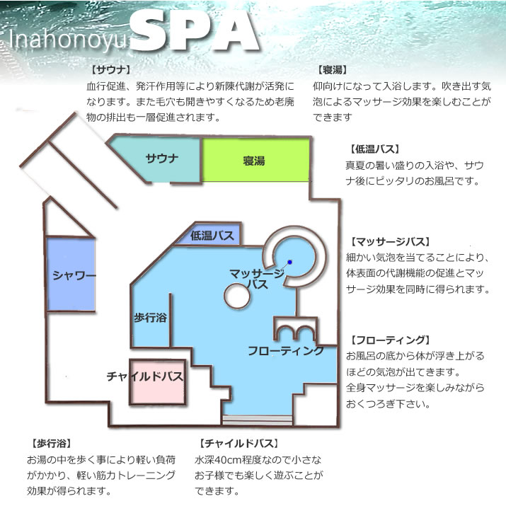 スパゾーン全体図